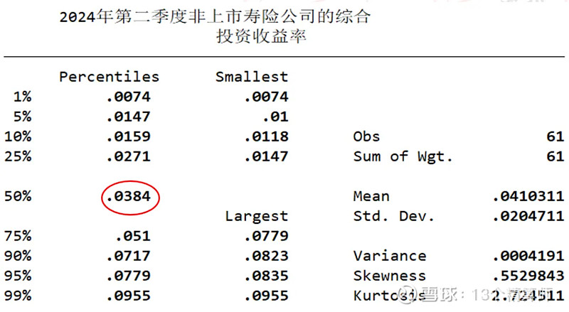 上半年收益率10.36%！这只基金何以穿越震荡市？