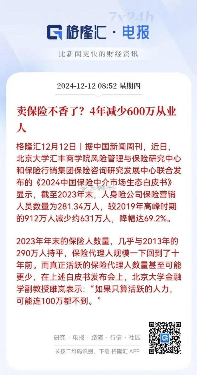 保险资金长期投资改革试点首批试点项目取得新进展
