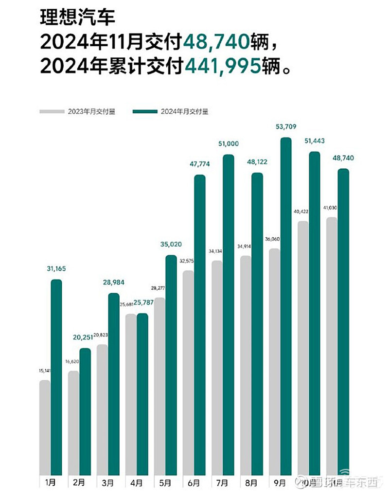 杀死车险第一刀?保额最高600万“智驾险”来袭,小米、小鹏等头部车企竞逐布局