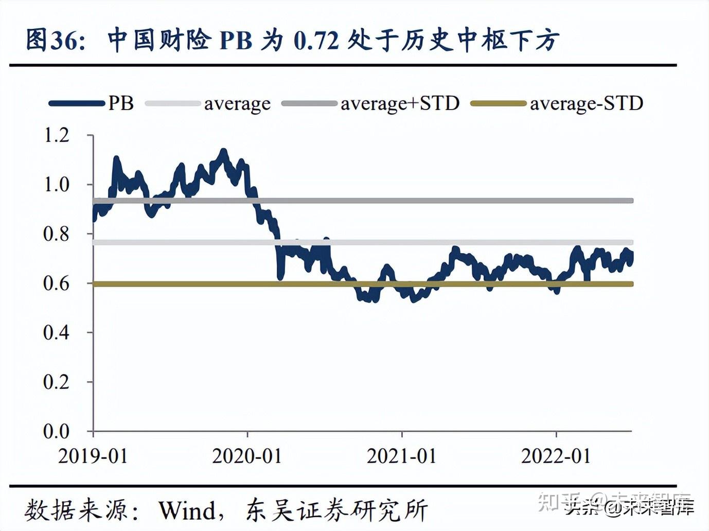 头部险企打响新“军备竞赛”
