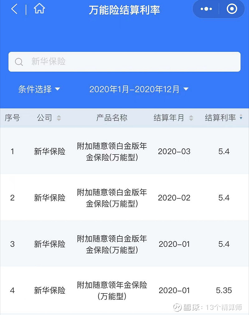 头部险企打响新“军备竞赛”