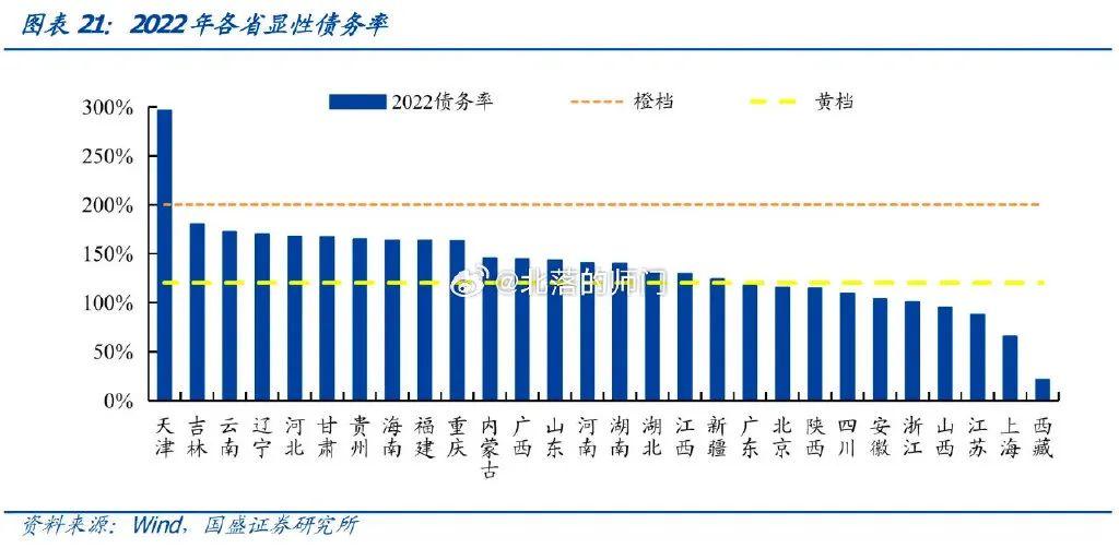 8月债券市场热度不减，30年国债ETF（511090）涨0.33%