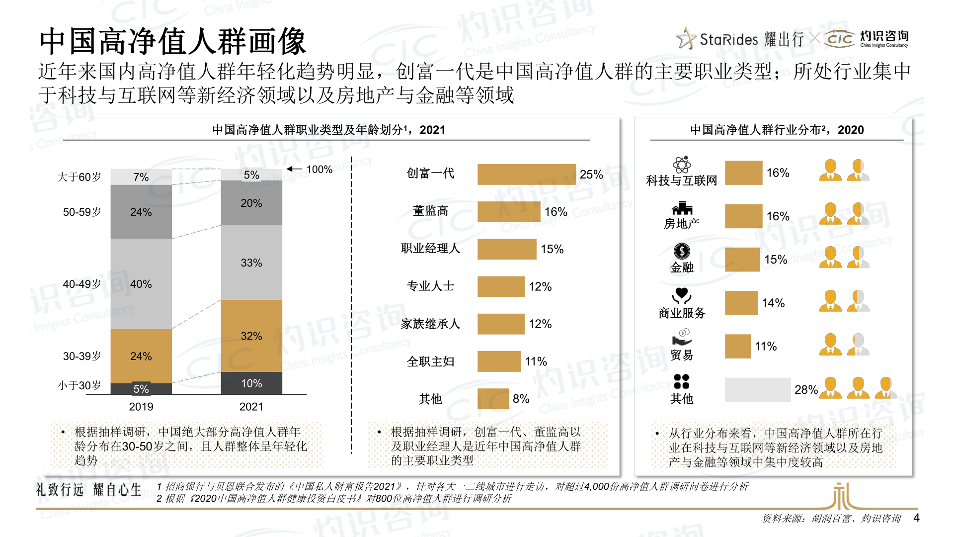 净值展示大面积“下架” 私募新规重塑行业生态