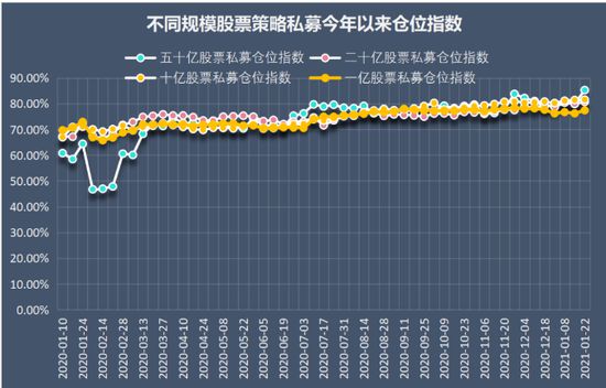 基金公司出手！“布局”