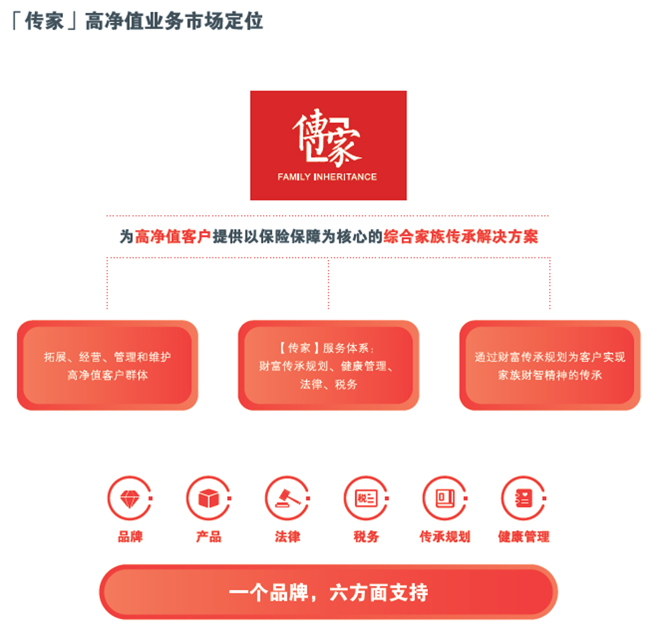 业绩斐然！中信保诚至泰中短债打造理财新选择