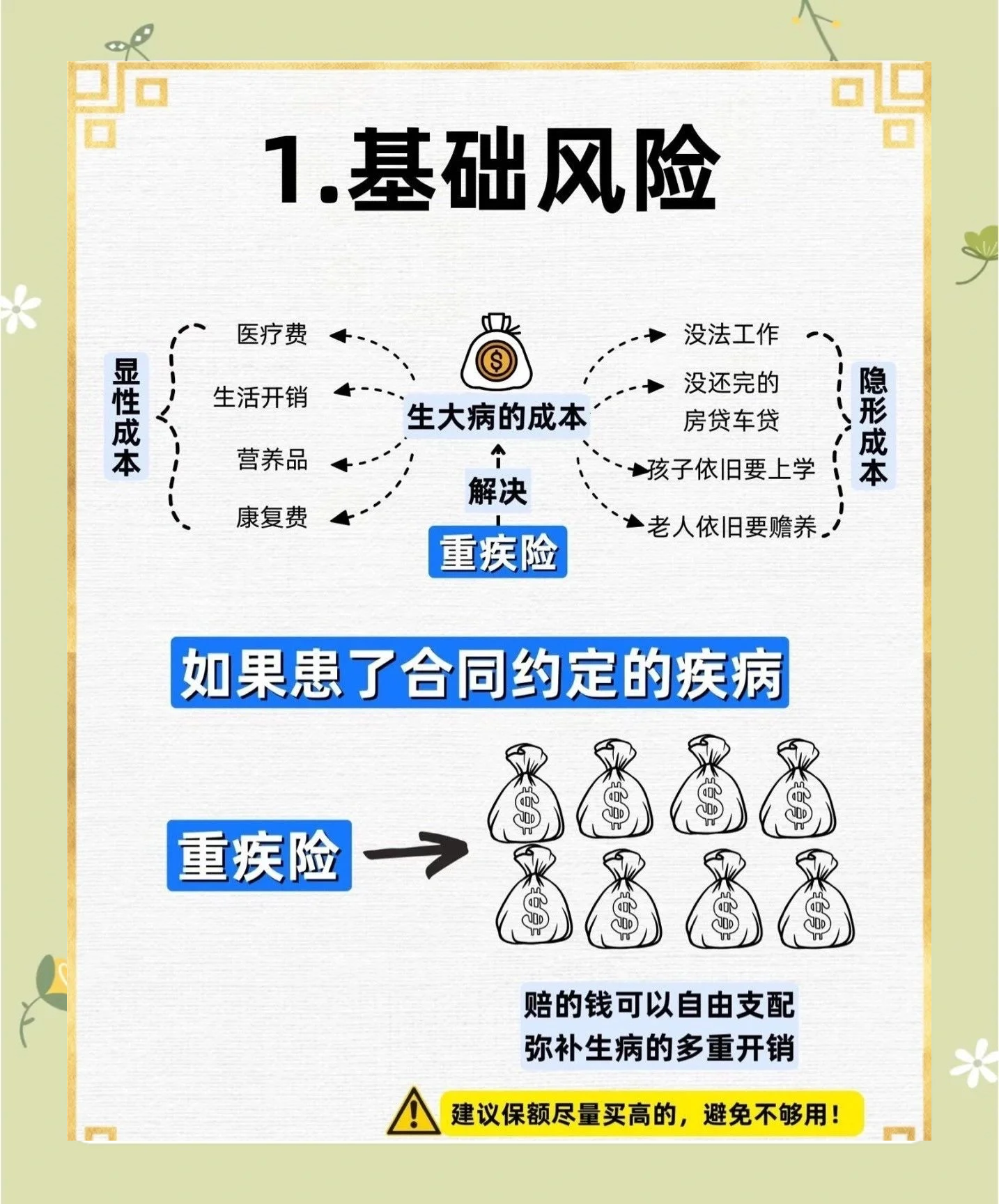 保险消费者谨防哪些“坑”？多地监管警惕！