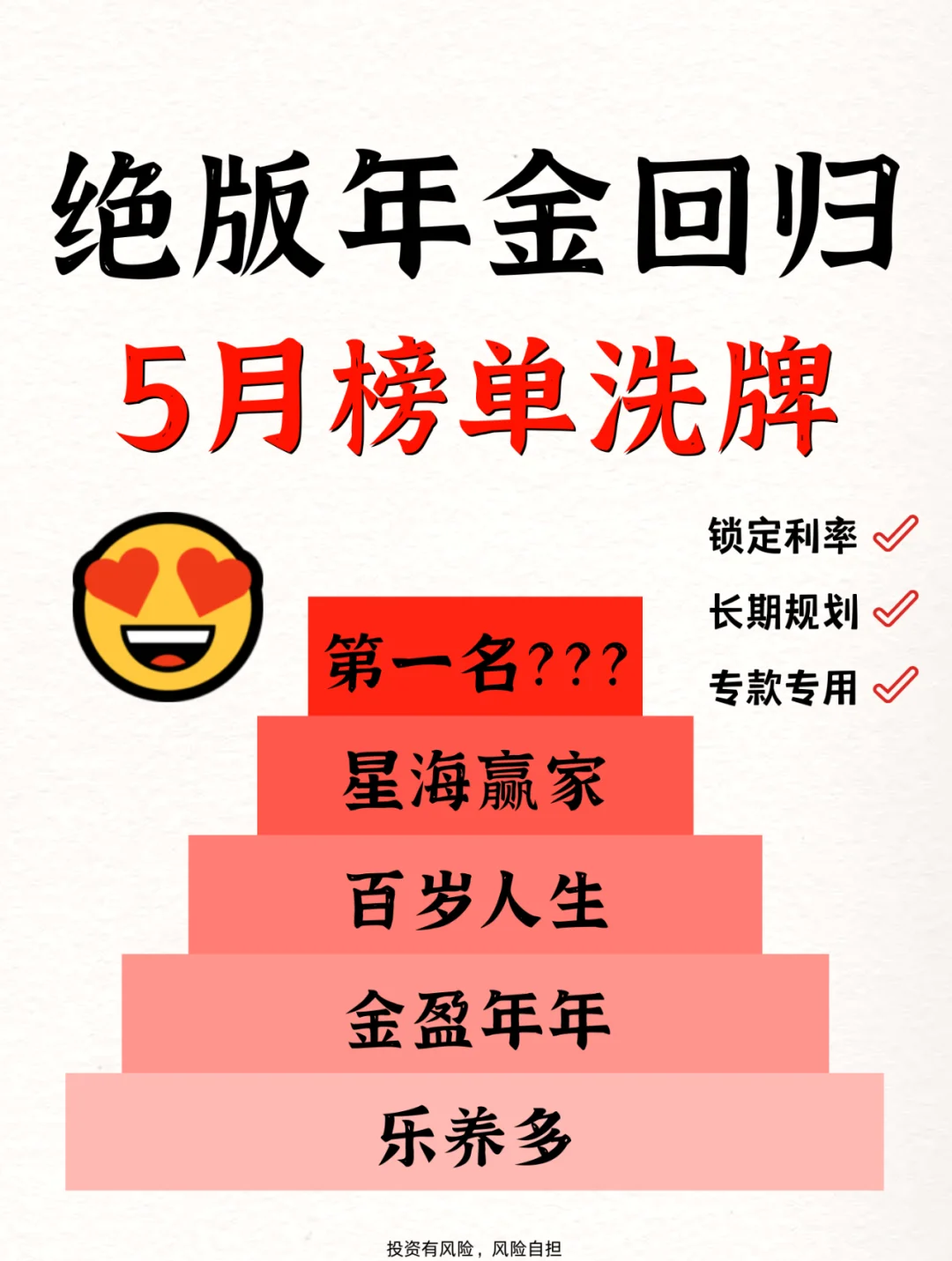 险资年内举牌5家银行, 除了股息率,背后还有什么秘密?