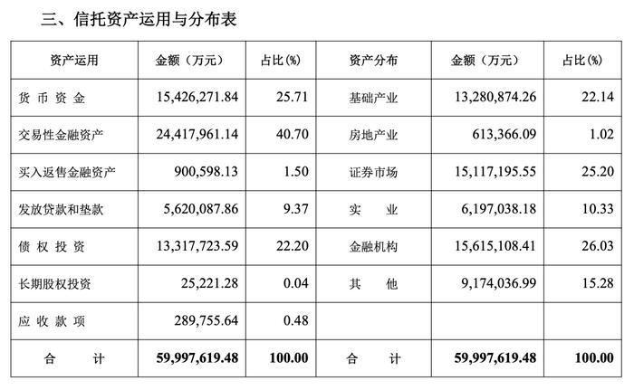 金融监管局主动提“压降财险机构数量”!背后折射哪些深意?