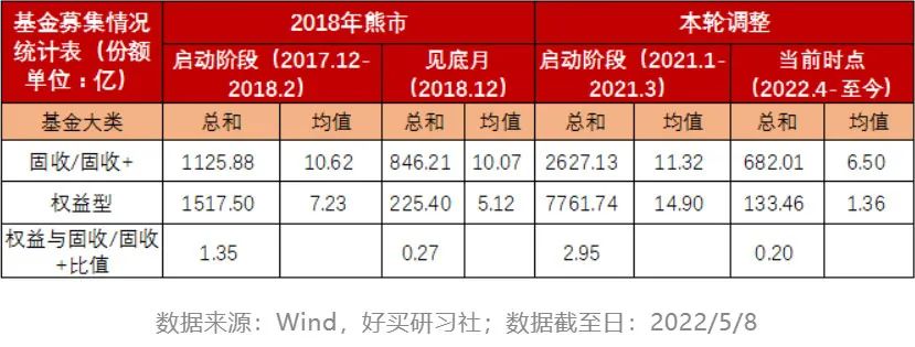 暴跌!暴涨!海外市场怎么了?公募发声