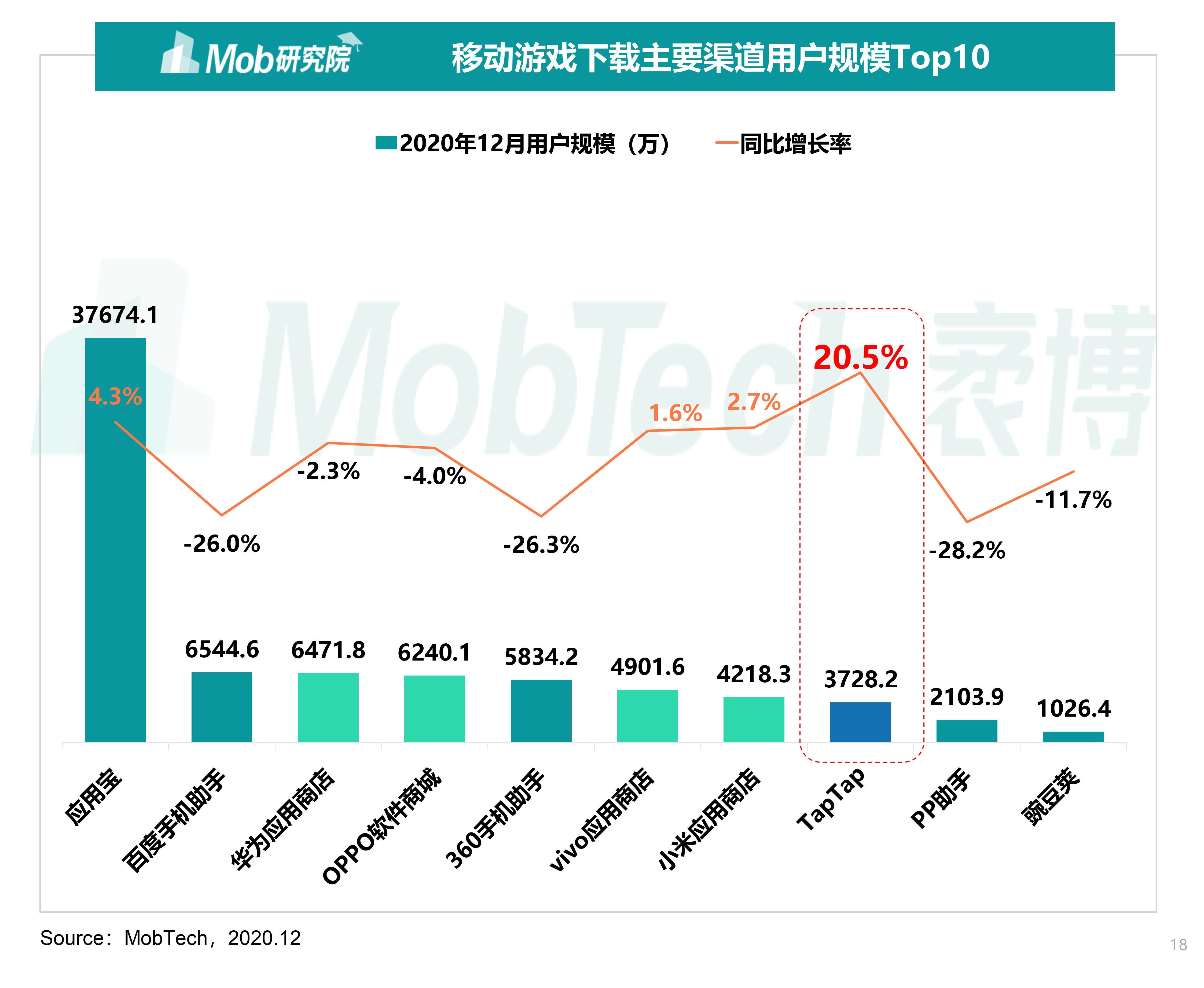 行业深度变革：分红险破局战中的信任重构与中介突围
