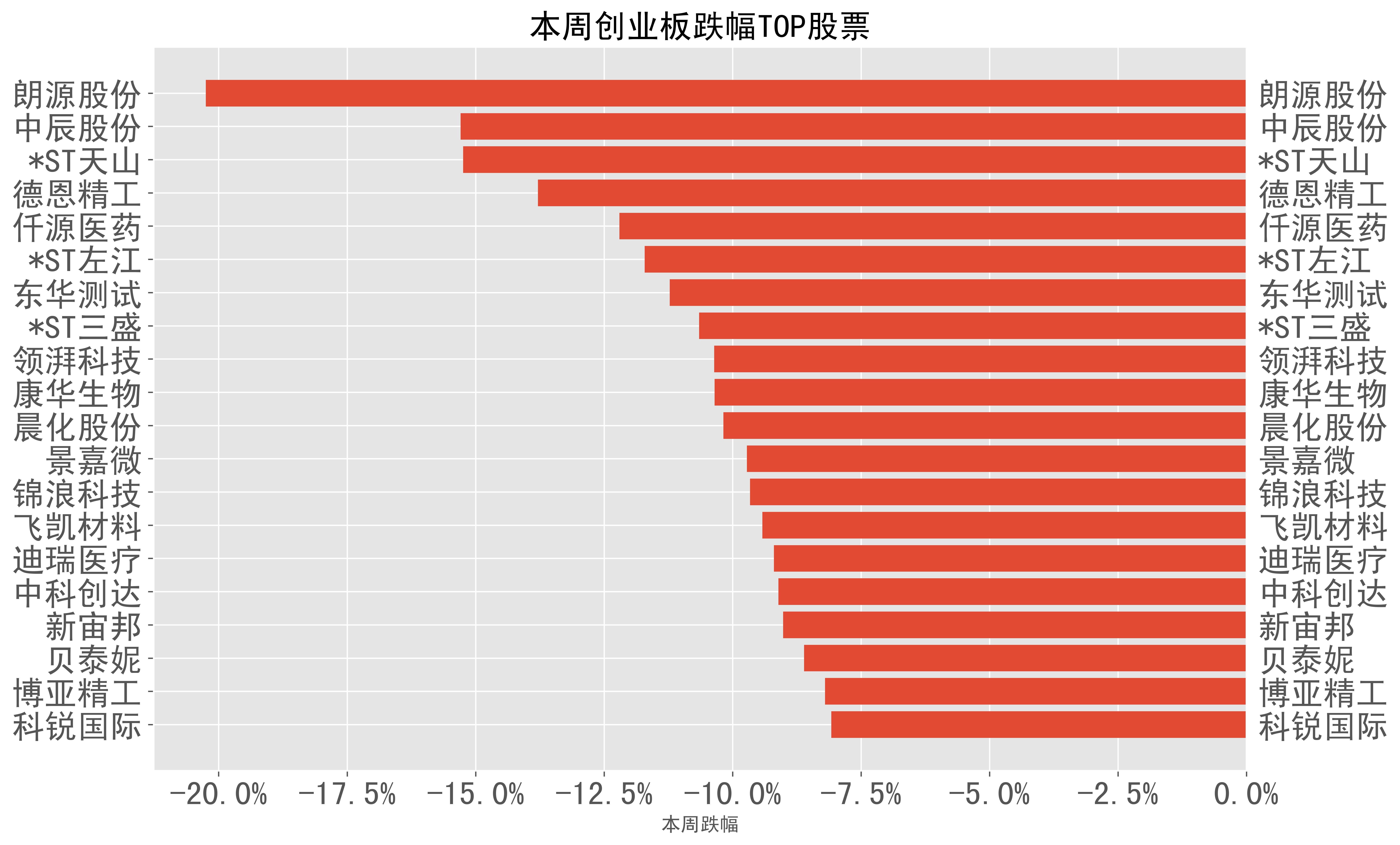中国人寿总资产、投资资产双双超过6.6万亿元