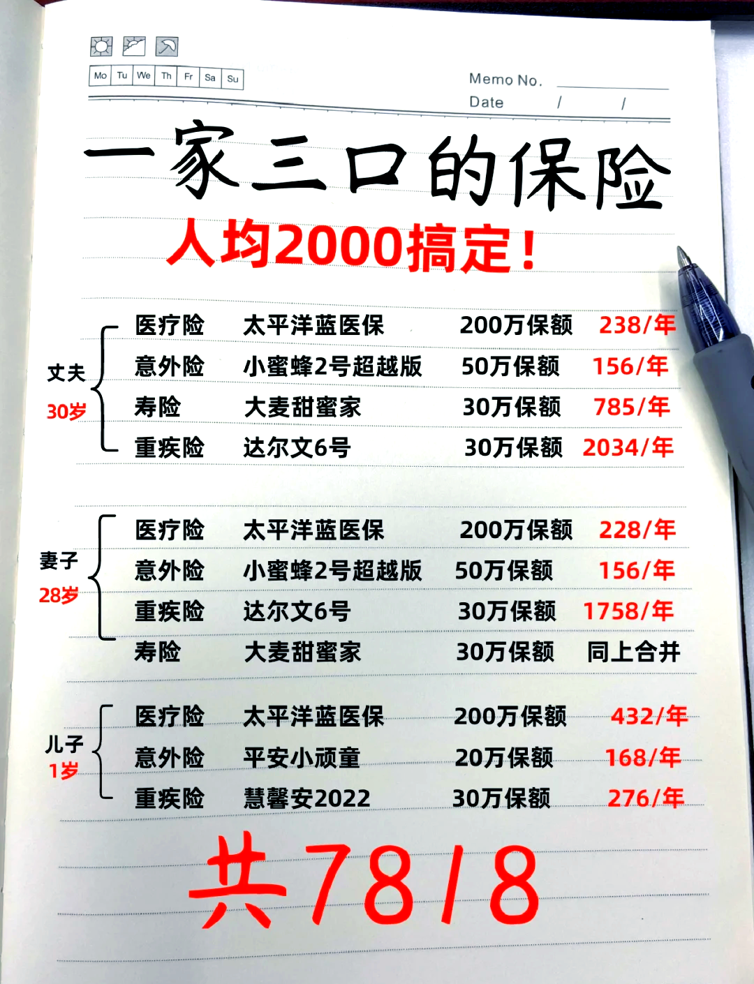 保险三巨头首度入市买金,2000亿备用险资如何影响金价?