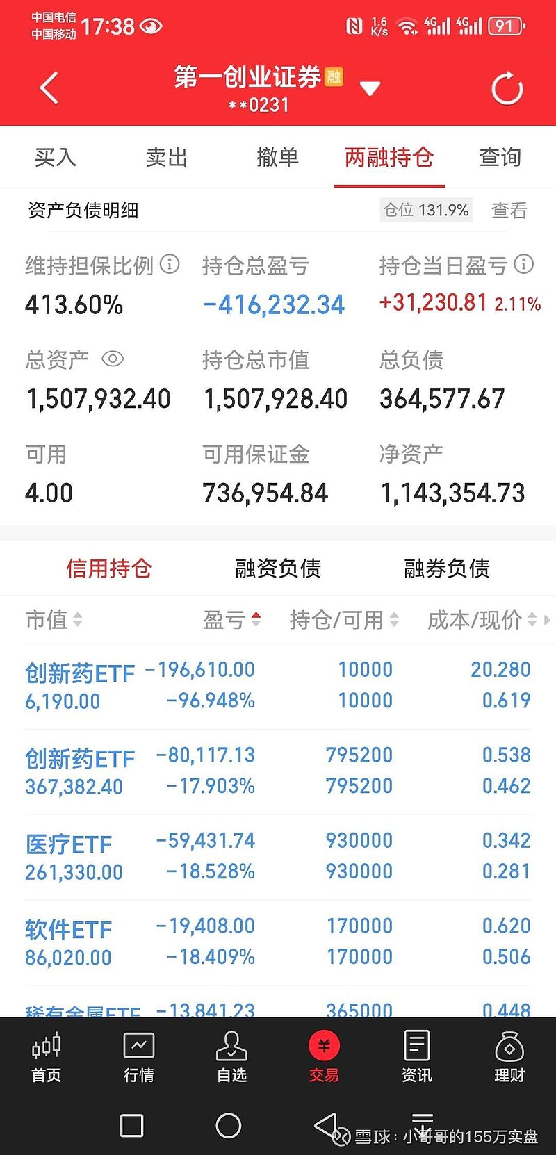 银行ETF基金(512700.SH)涨0.63%