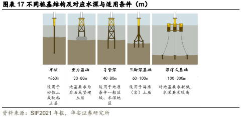 华安景气回报拟任基金经理金拓：深挖结构性机会 锚定三大方向