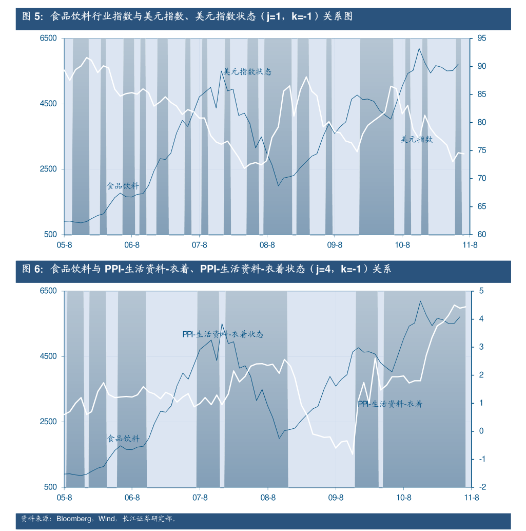 新能源车ETF(515030)创阶段新低,太平洋证券:目前行业已进入大底部阶段