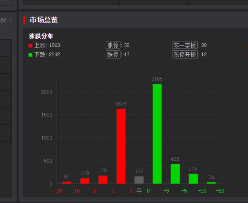 鲸观察｜保险中介生存新法则：从牌照红利到能力竞争，从规模扩张到生态深耕，“流派”竞合博弈