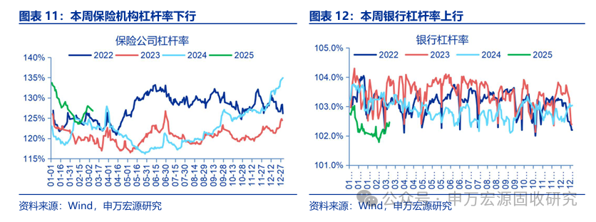 恒越季季乐3个月滚动持有债基蓄势待发，固收名将或迎加盟恒越后首只新品