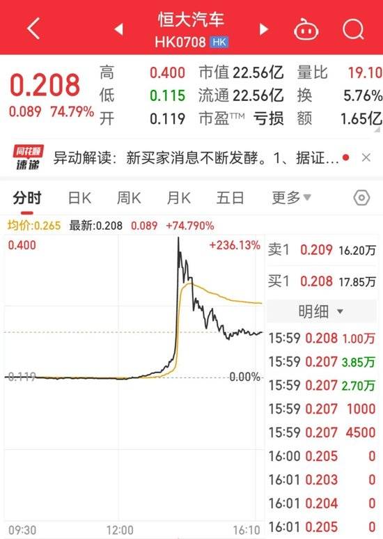 数字经济早盘异动拉升，整体产业规模稳中有进，数字经济ETF（560800）涨1.47%