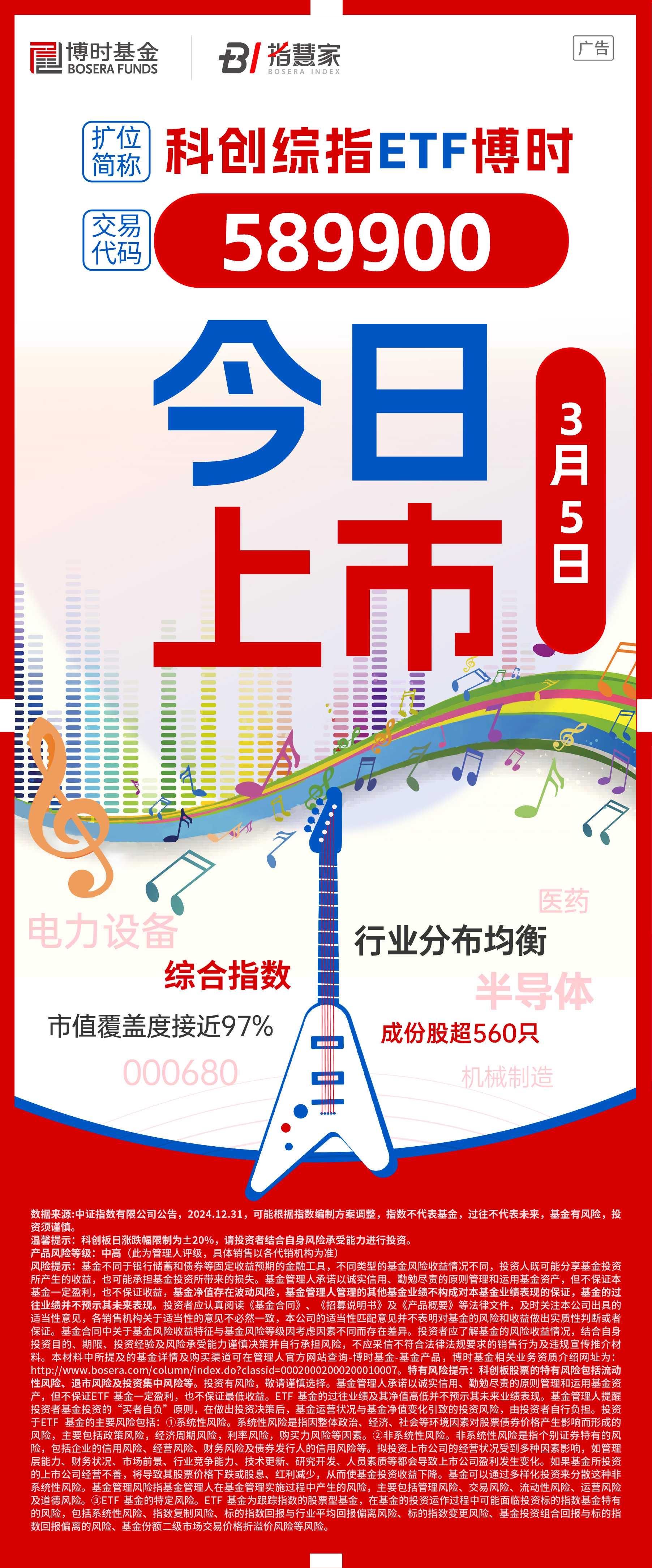 首只科创200ETF要来了！