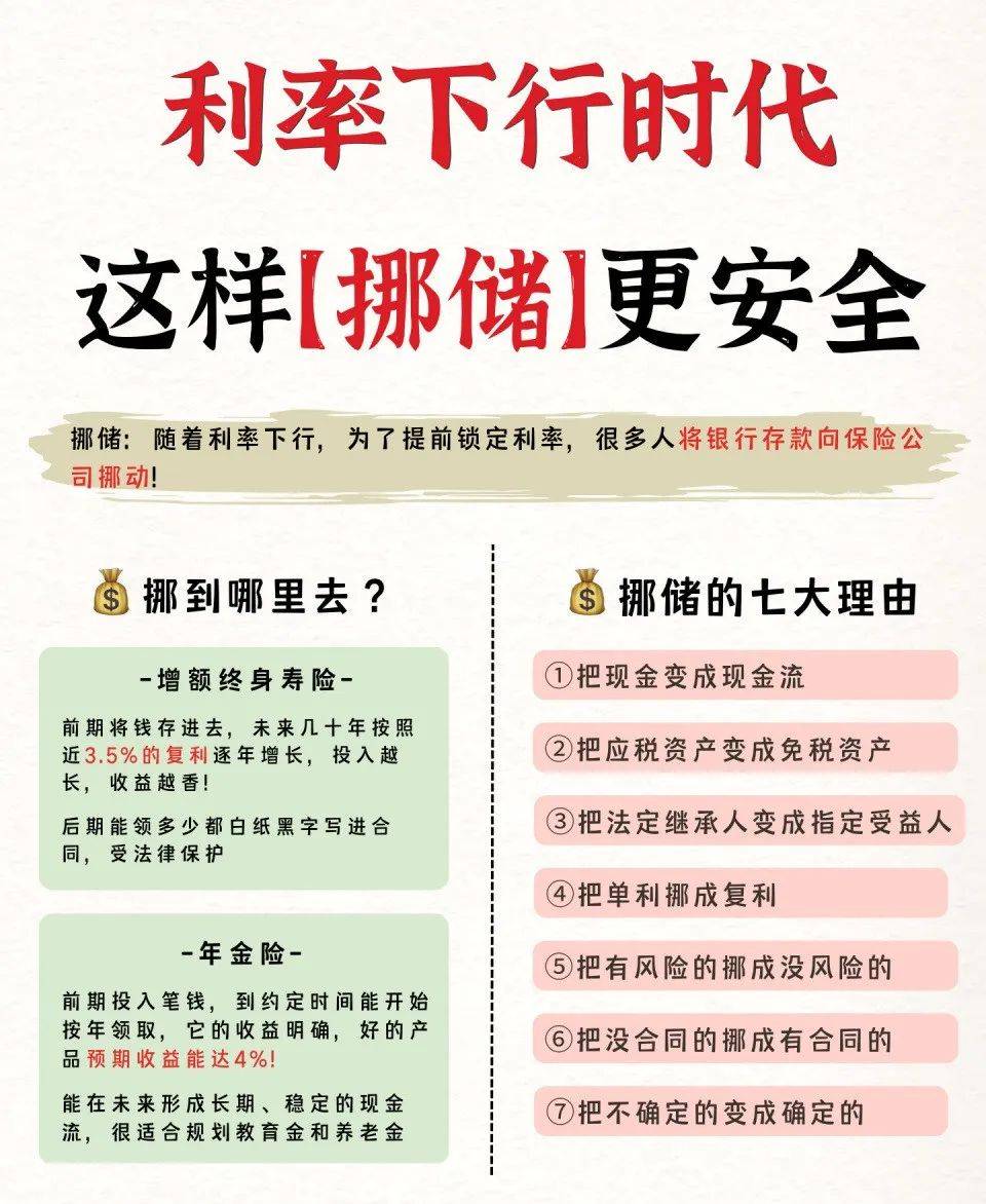 2.5%预定利率产品退场倒计时 保险公司加大浮动收益型产品供给