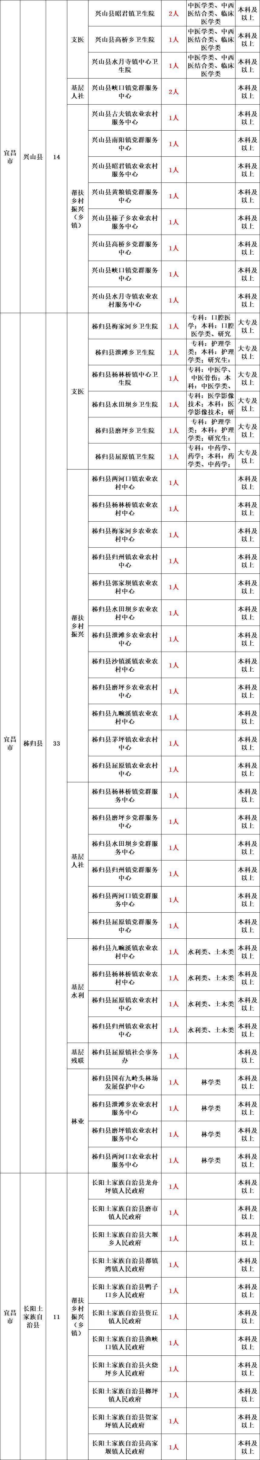 “内勤转外勤”风潮起？保险代理人“优增”有新来源了