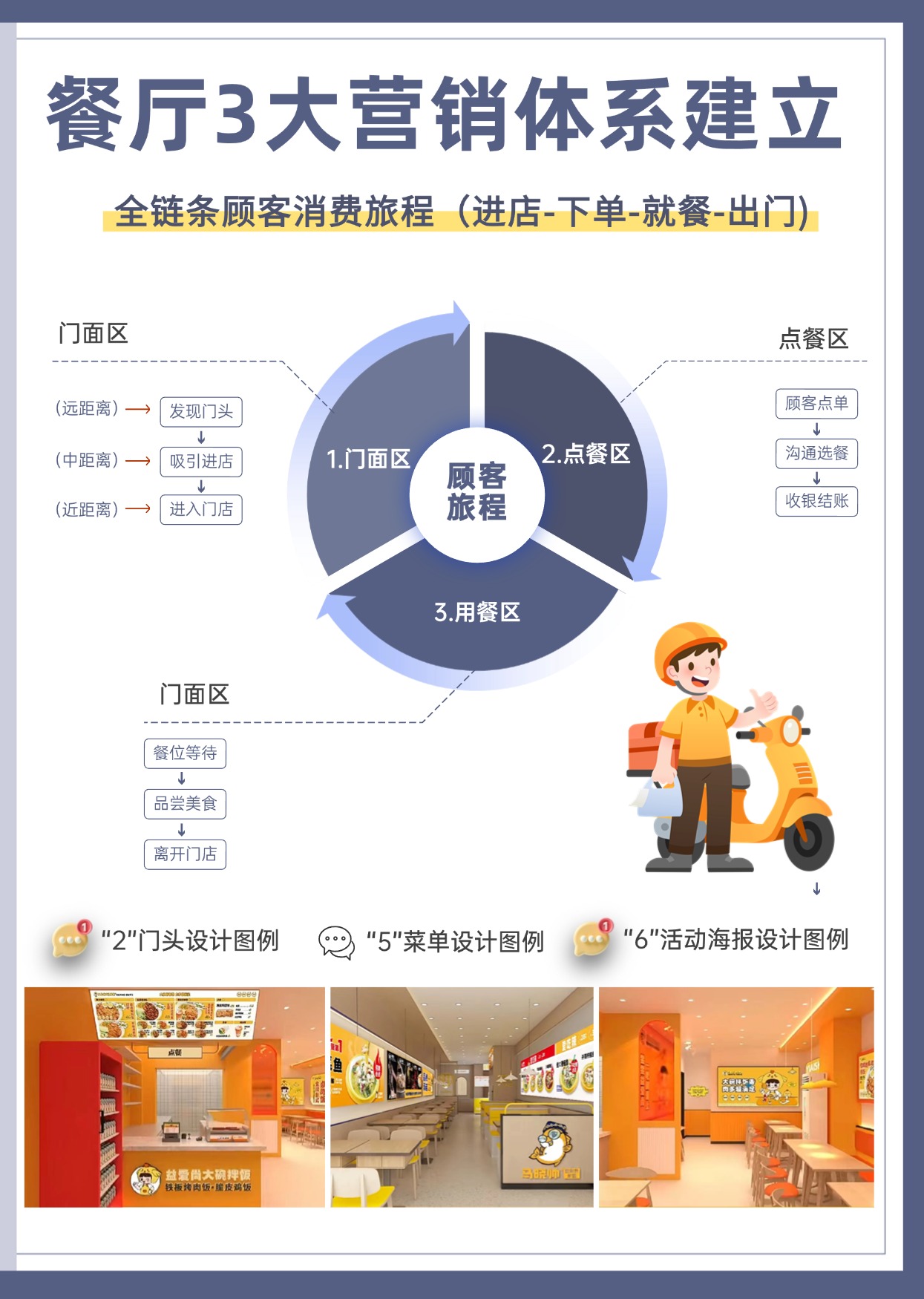 从搭售转向渗透，旅行保险化身“场景专家”，精准营销重塑销售模式