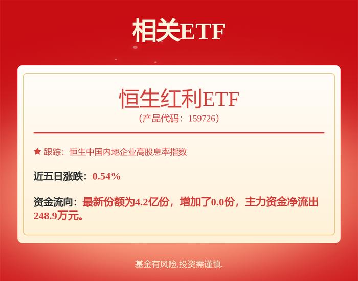 三季报出炉，易方达张坤最新研判
