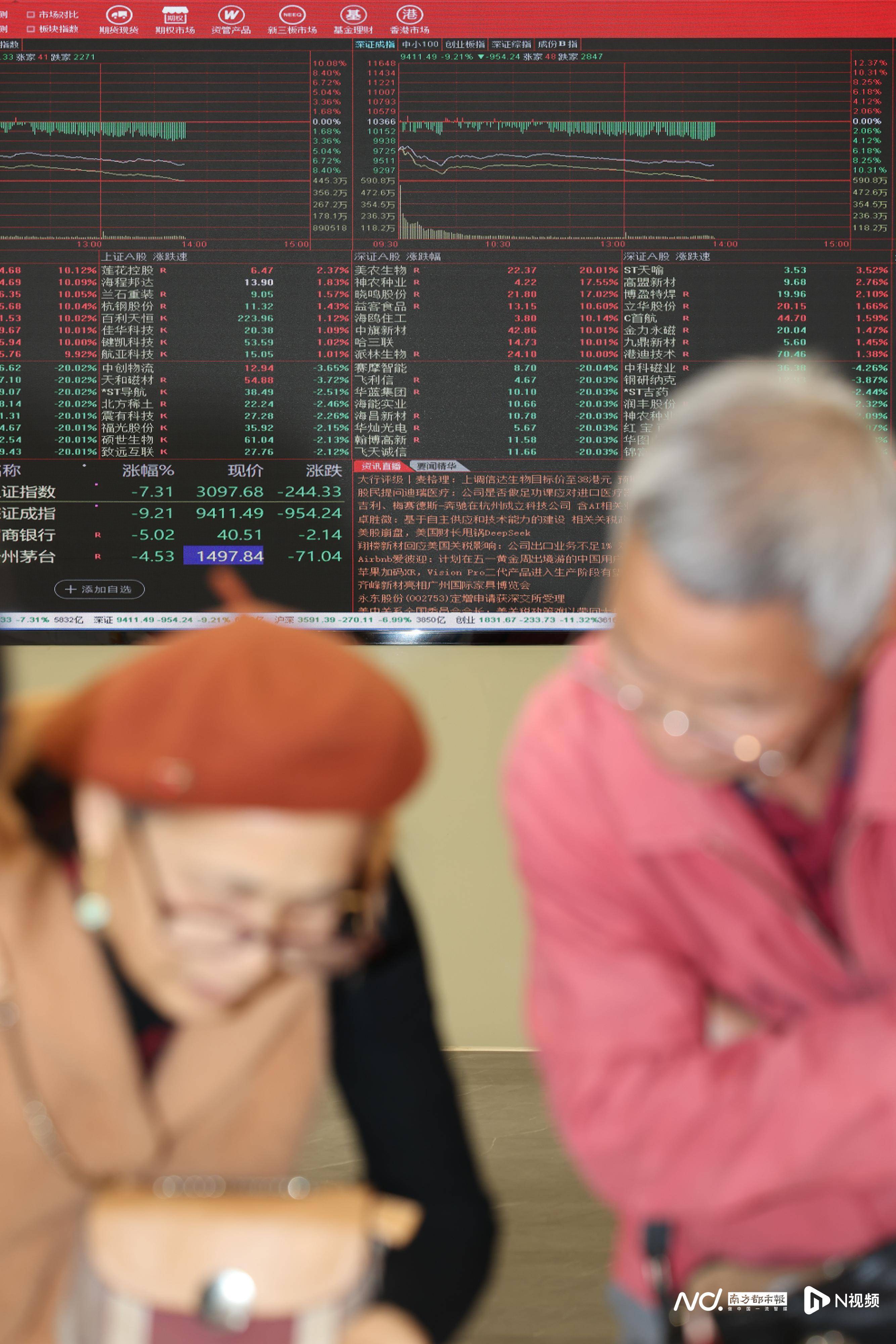 中央汇金再出手！三季度增持ETF超2500亿元