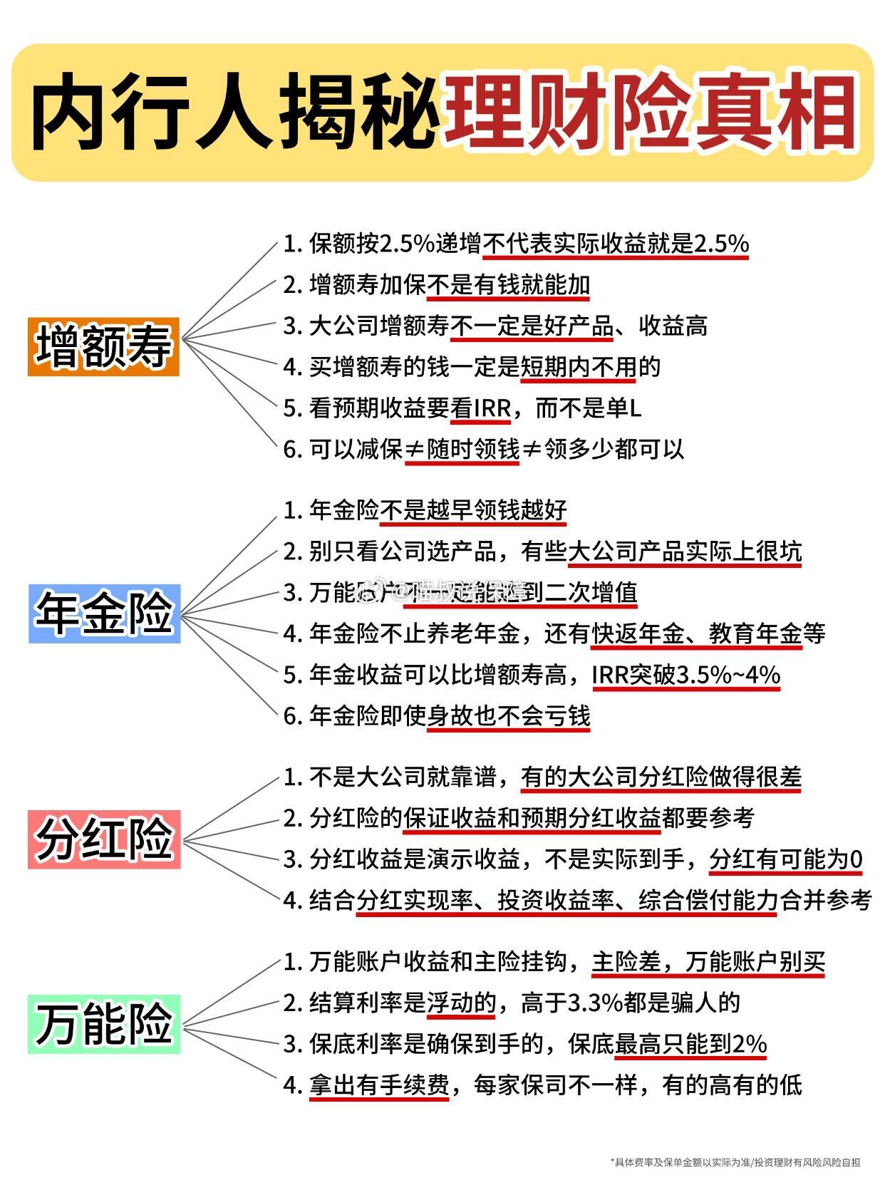 银行存款利率跌破“1”字头，储蓄型保险能否迎来“春天”？