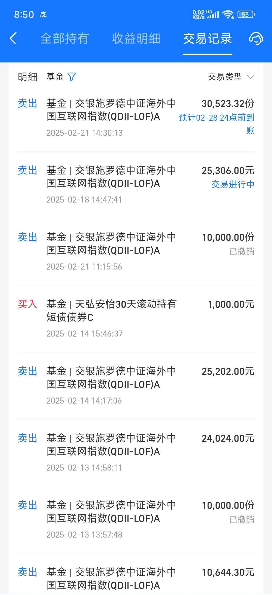 加仓！“中国资产”如何重估？锐度基金经理最新发声