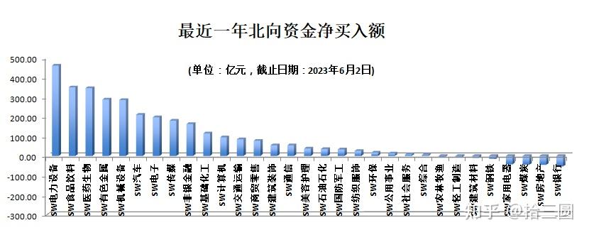 资本储备竞赛加速 年内12家险企披露超300亿增资计划 多路资金“活水”入场