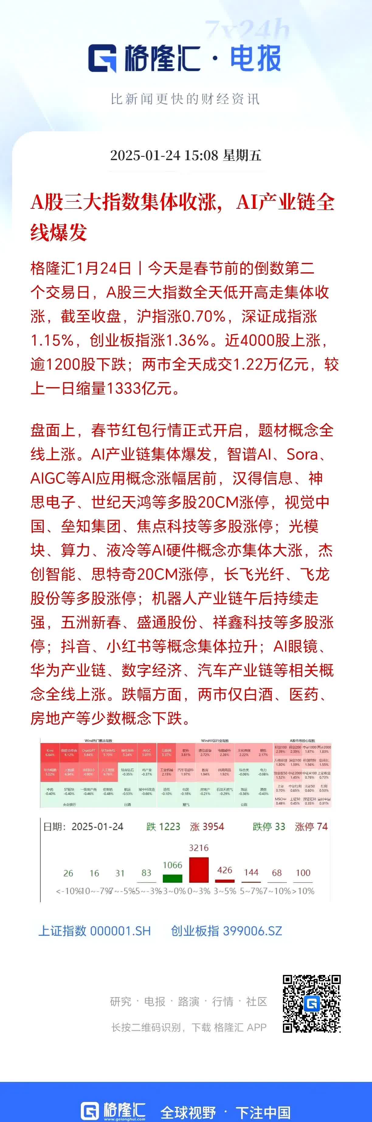 连续25个交易日破万亿！高市盈率、亏损股牛气冲天 私募：保持偏进攻仓位