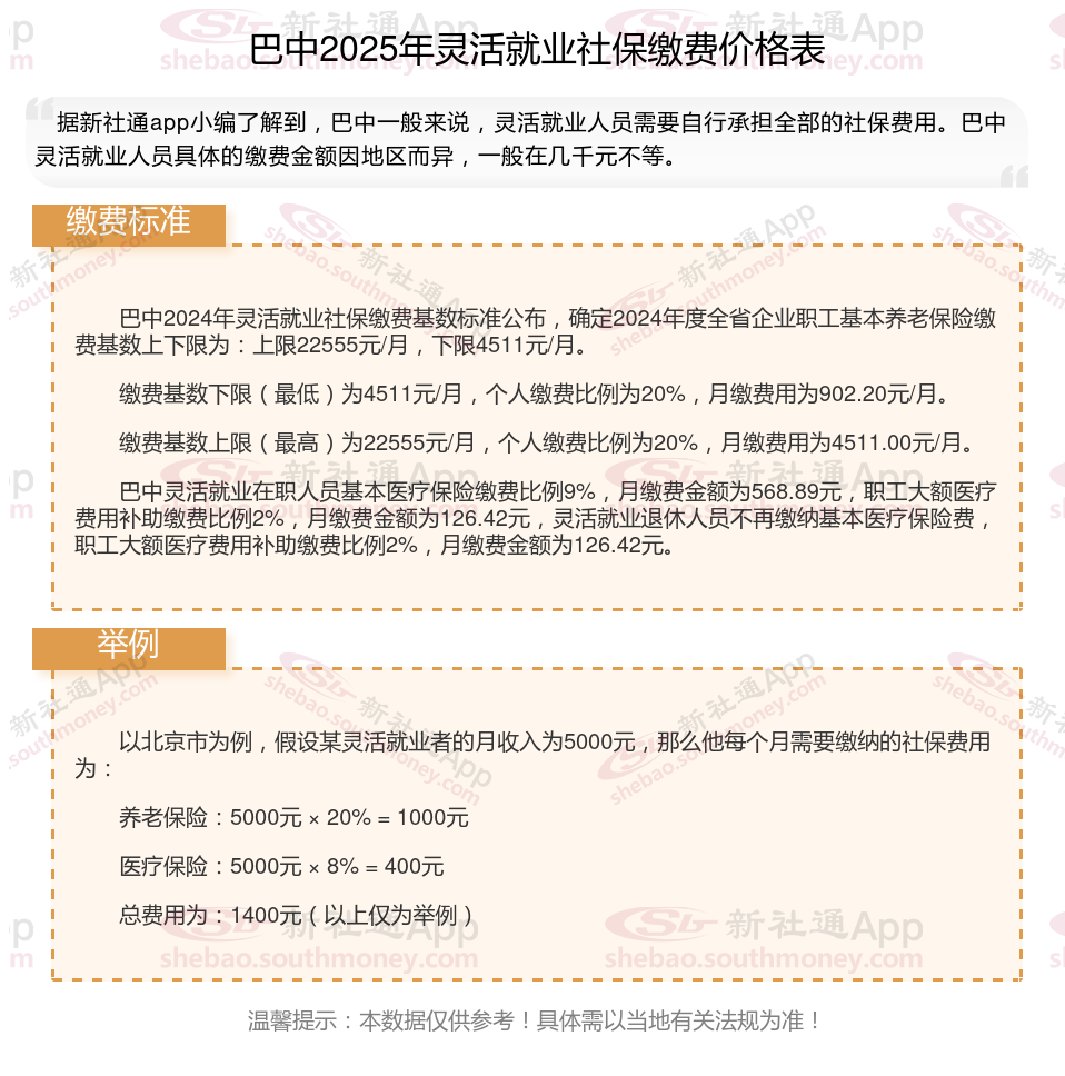 保险圈“个体户”崛起，产能是普通代理人的好几倍！险企如何玩转这场“独代高端局”？