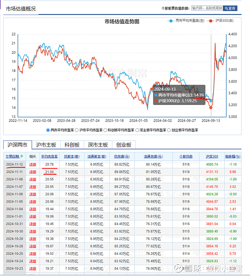 这个小众板块近一月大涨超30%