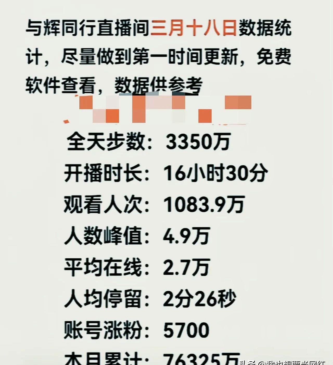 53家人身险企狂砍手续及佣金费用270亿元，16家近乎“腰斩”，数据告诉你谁在真正降本增效