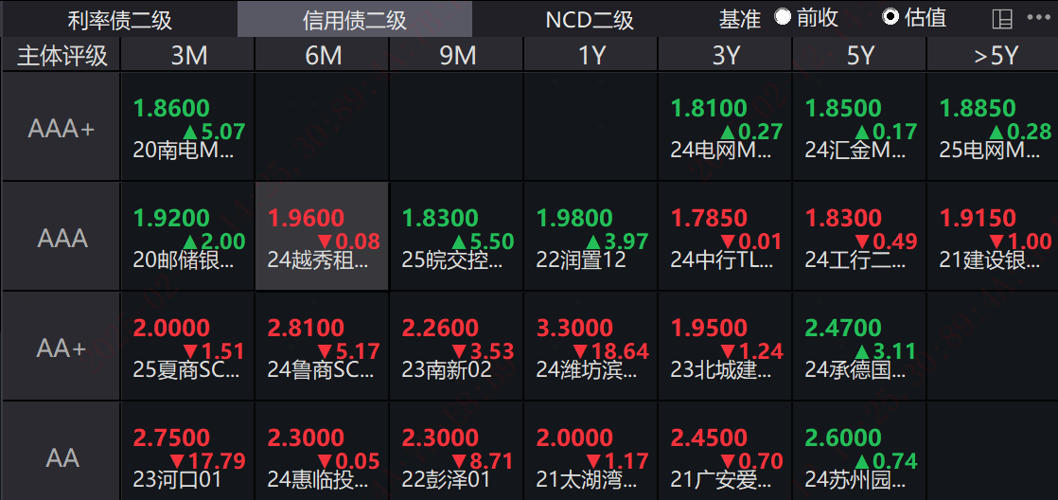 第三波！博时基金旗下3只基金官宣降费！