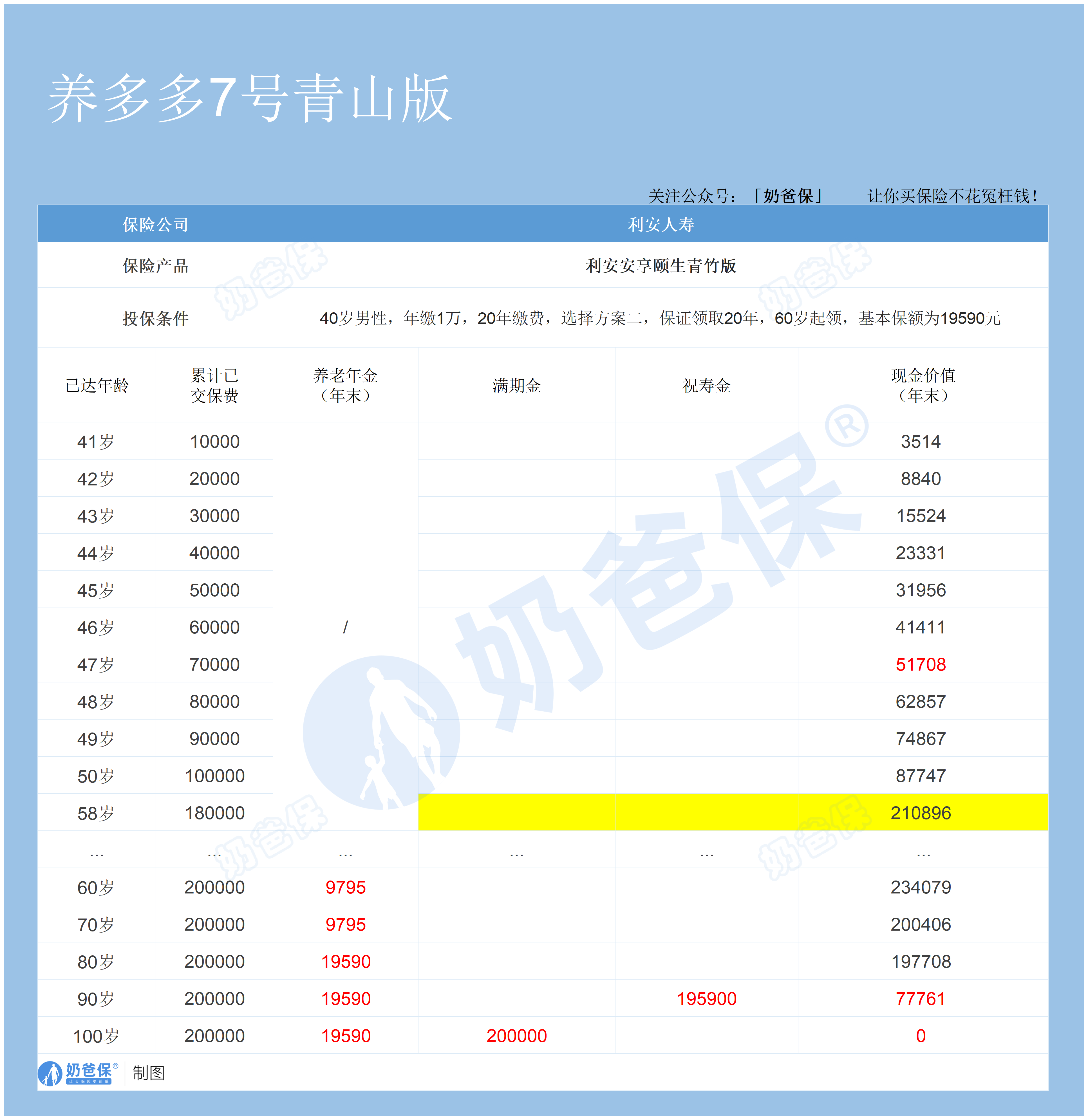 利安人寿举牌江南水务，持股比例达5.03%