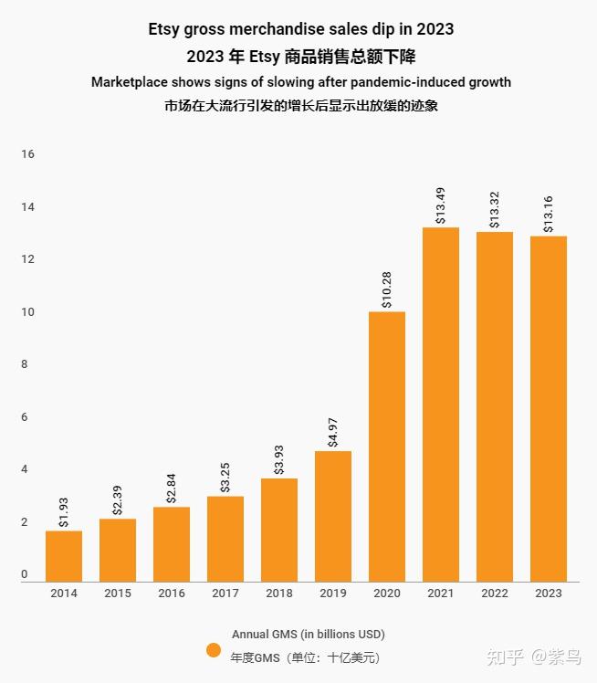 ETF再创纪录！年内净流入超万亿 下个20年“风口”在哪里？