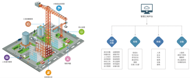 抢夺高客赛道，银行系险企与私人银行“动作”不断！机遇与挑战几何？