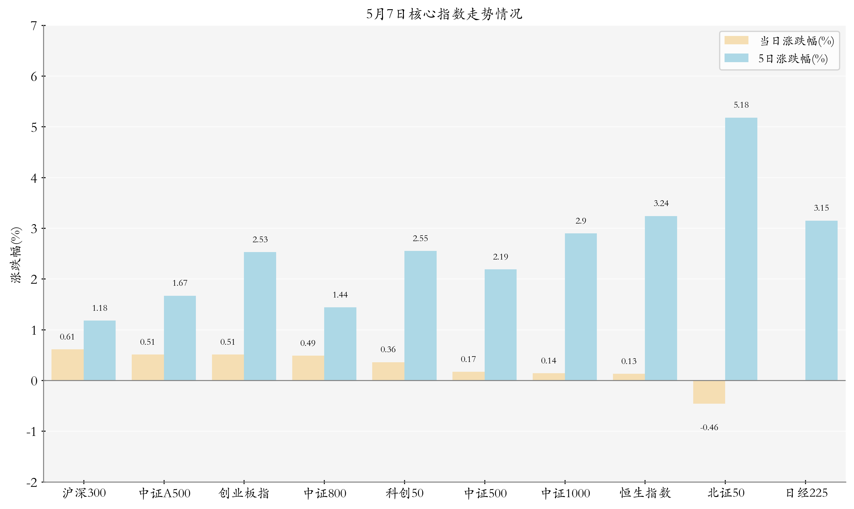 千亿ETF,大手笔分红!