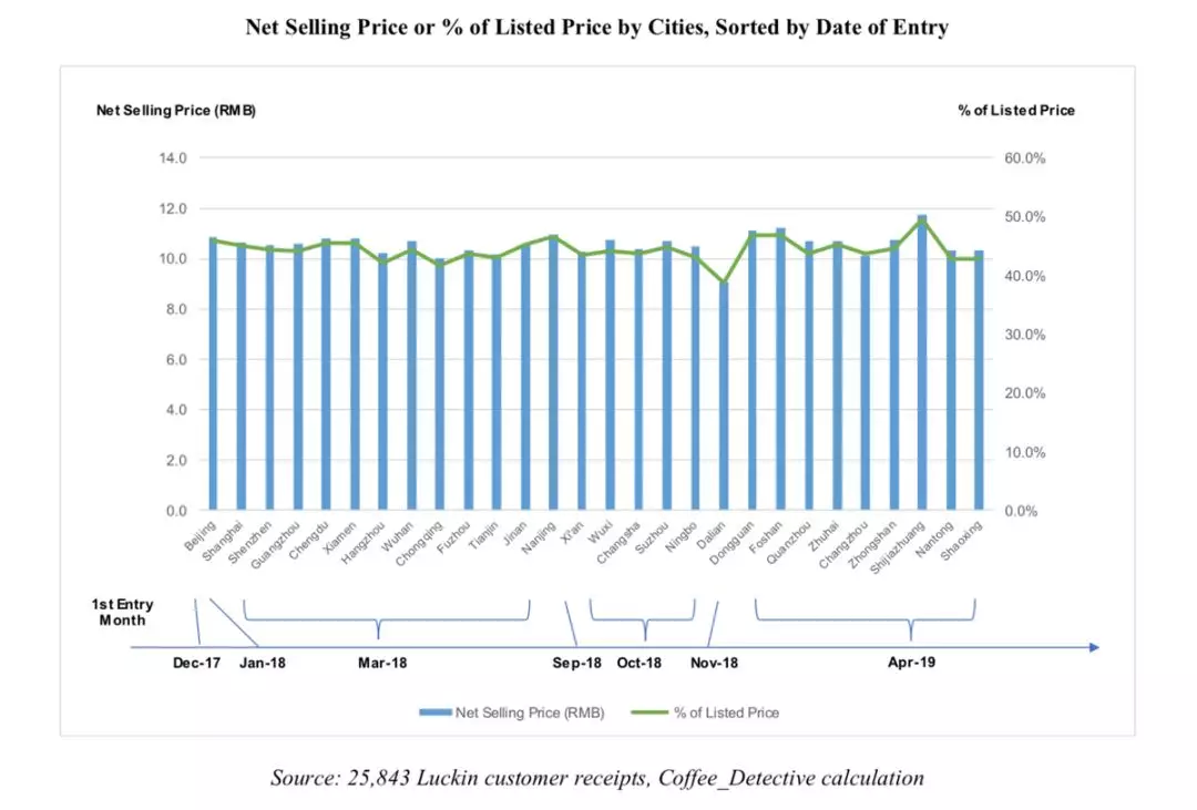 洪灏对话刘煜辉:中国处在康波周期的右侧,人民币不存在巨大的贬值压力