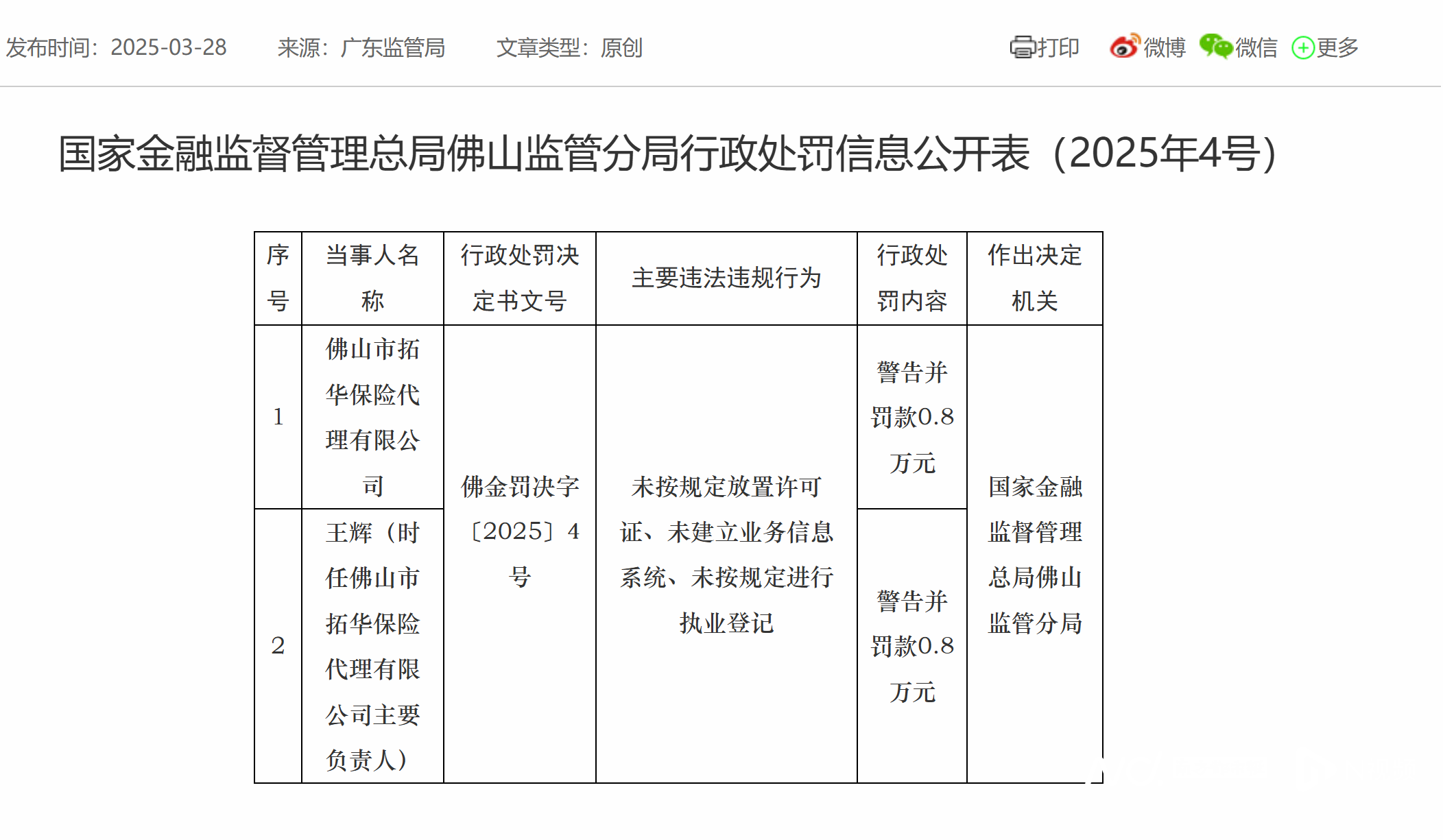 下半年“开局”，监管接连重罚保险业：四家机构罚款超2300万！