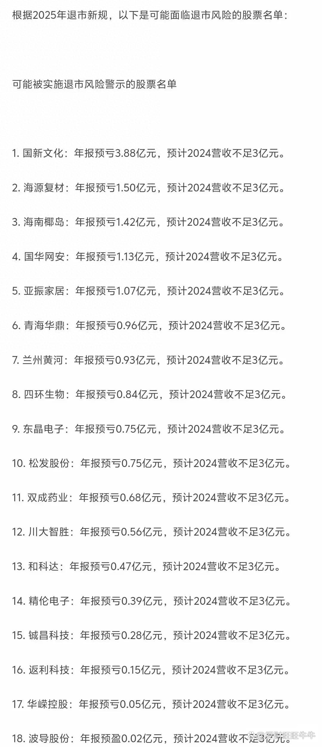 A股基金业绩霸屏十强!年内最后22日,公募冠军花落谁家?