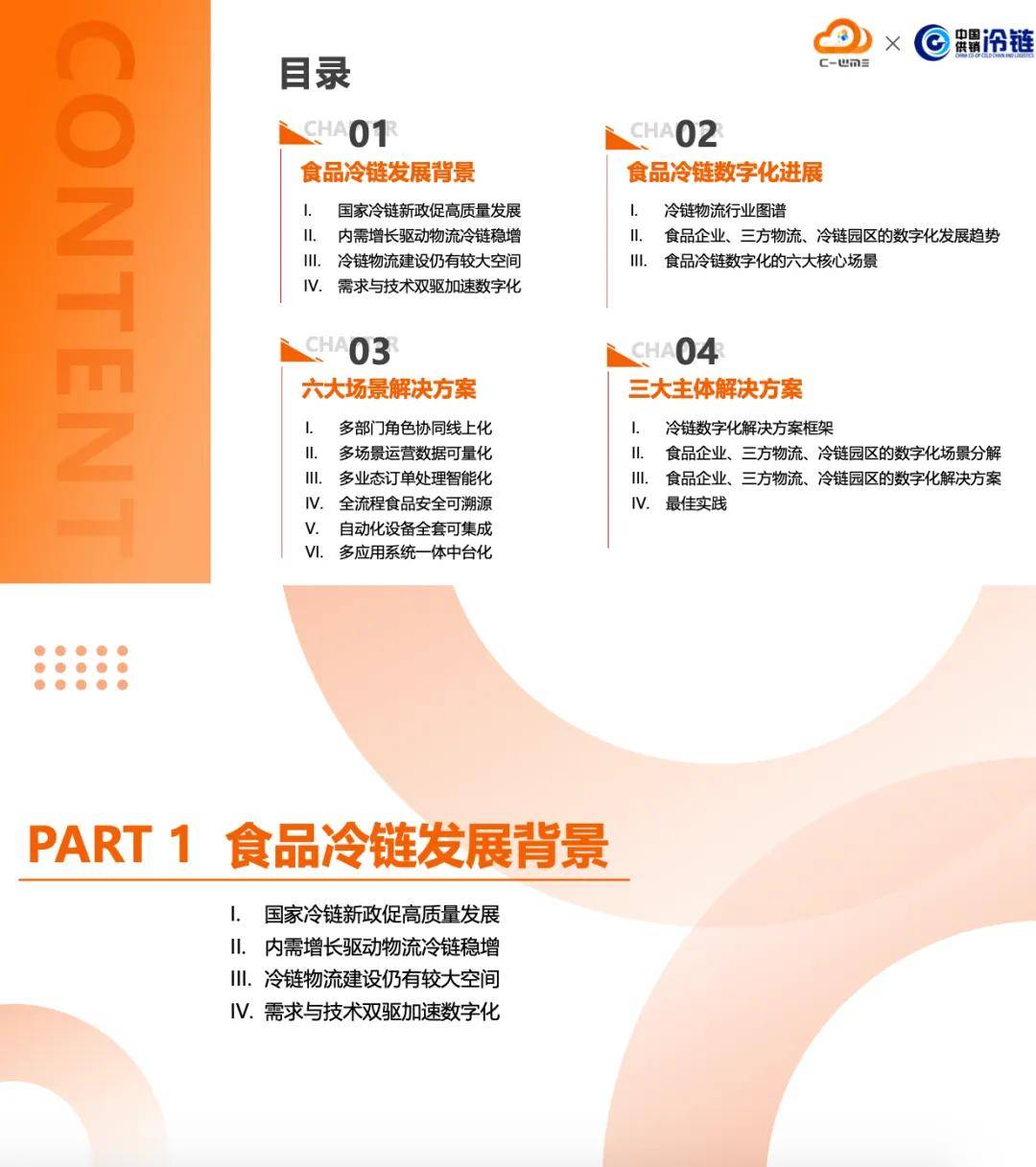 聚焦2024年食材供应链盛会，华鼎冷链科技分享数字化转型之路