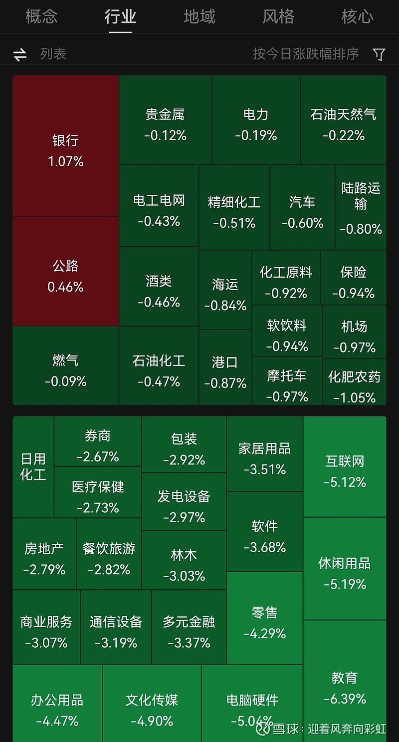 白金分析师武超则最新分享:AI应用一定会有一轮大行情,甚至是泡沫化的行情