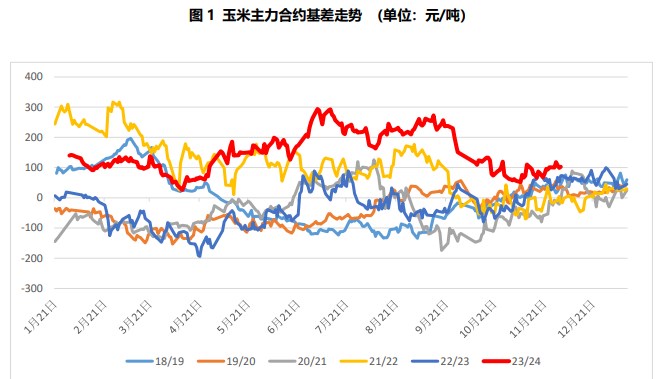 CTA策略回暖!多个产品业绩爆发,商品期货或迎来大波动