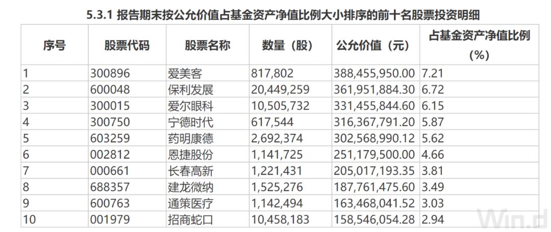 高速铜连接概念,火了!基金经理最新研判