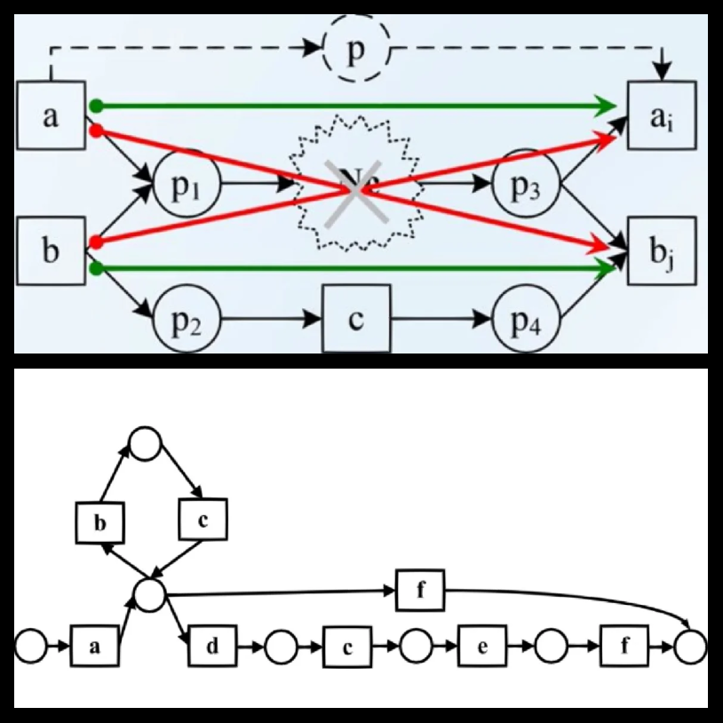 资管行业的“工业化”时代:“中欧制造”如何提升Alpha的稳定性和胜率?