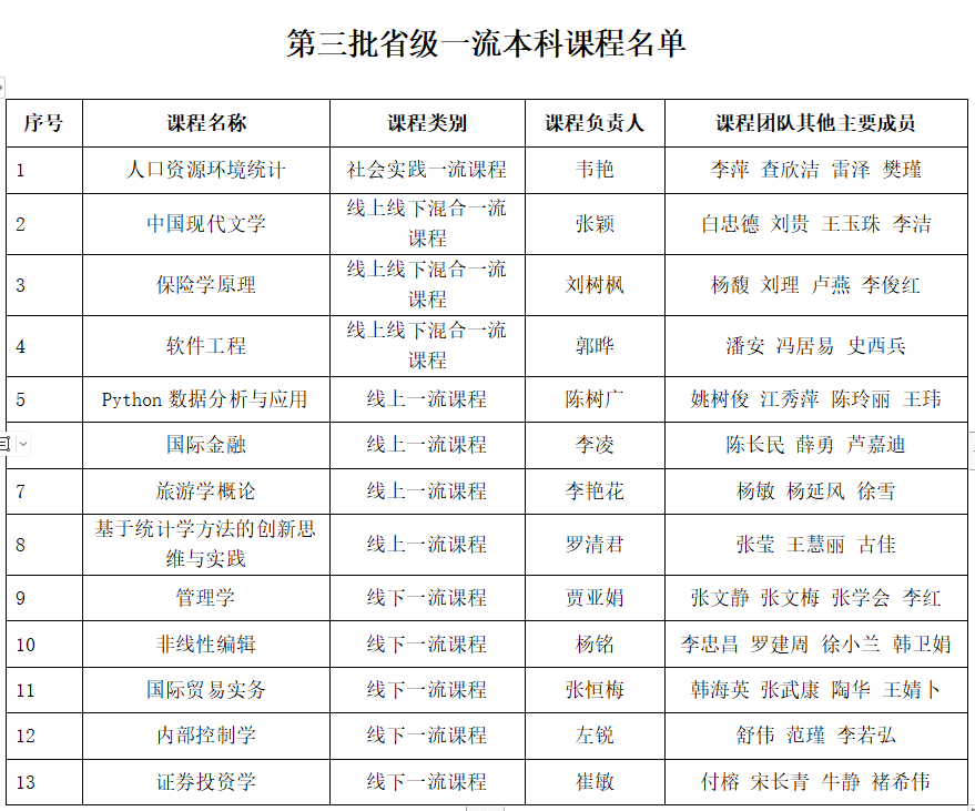 第三批,正式获批!