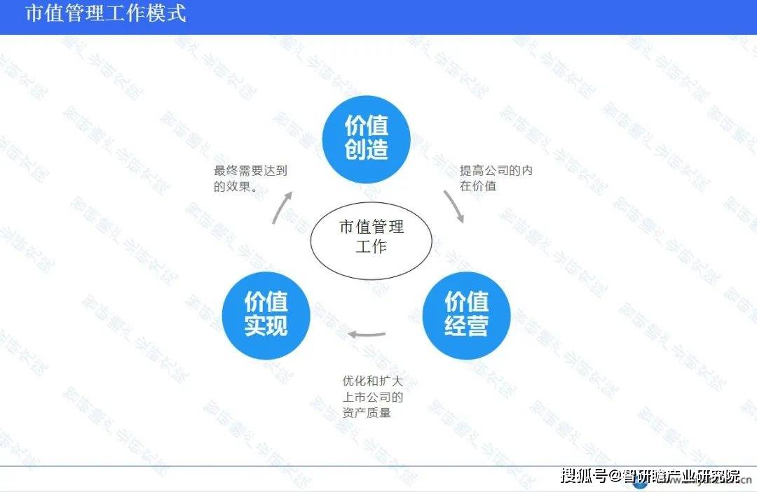 国投瑞银基金总经理王彦杰：机遇与挑战下的券商财富管理发展前瞻